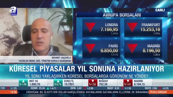 Borsalardaki yükseliş trendi sürecek mi?