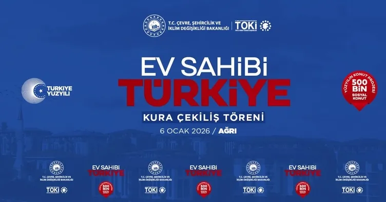 TOKİ AĞRI KURA ÇEKİMİ SONUÇ SORGULAMA: 2026 Ağrı TOKİ kura sonuçları nereden öğrenilir?