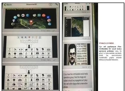 Türkiye’nin gündemine oturan casusluk soruşturmasında yeni detaylar! Gün ve Yanardağ’ın yazışmaları ortaya çıktı…