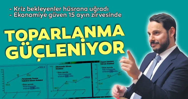 Turkiye Varlik Fonu Ndan Borsa Istanbul Hamlesi Ekonomi Haberleri