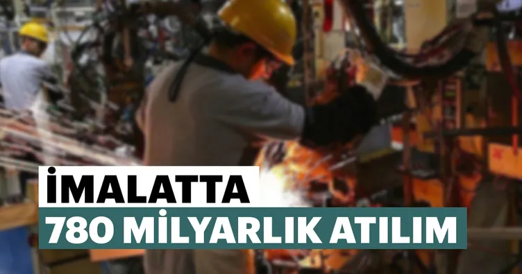 İmalatta 780 milyarlık atılım