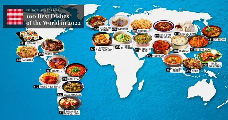 Dünyanın en iyi mutfakları listesinde Türkiye’nin sıralamasına tepki yağıyor! Sosyal medya Yunanistan’ı bu kareyle tiye aldı