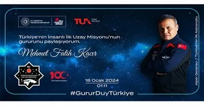 UZAY HATIRA BİLETİ 2024 TUA TIKLA AL EKRANI ||  Uzay hatıra bileti nasıl alınır, nereden oluşturulur? tua.gov.tr