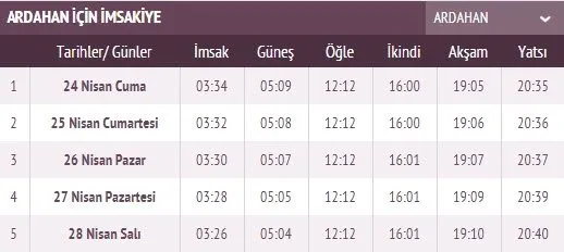 Ramazan İmsakiye yayınlandı! 2020 İstanbul sahur imsak vakti saat kaçta ve ilk oruç ne zaman? İstanbul, Ankara sahur saati ve il il iftar saatleri