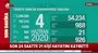 Son dakika! Koronavirüs 4 Haziran verileri açıklandı! | Video