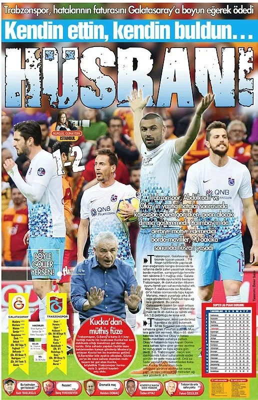 Yerel gazetelerden Trabzonspor'a sert sözler