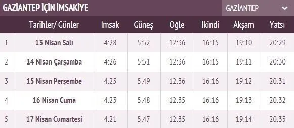 Ramazan İmsakiye takvimi yayınlandı! 2021 İstanbul, Ankara, İzmir imsakiye ile iftar sahur vakti ve il il iftar saatleri! İlk iftar saati, imsak ve sahur vakti saat kaçta?