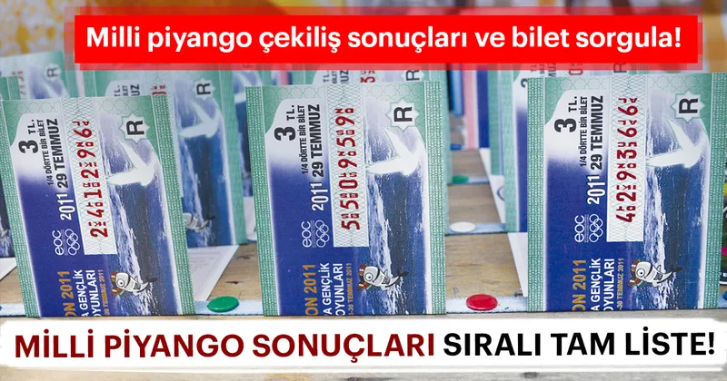 Milli Piyango Sonuclari Tam Sirali Liste 2019 Milli Piyango Yilbasi Cekilis Sonuclari Ve Bilet Sorgulama Son Dakika Yasam Haberleri