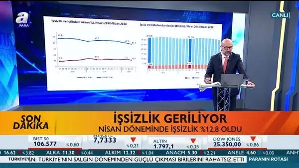 SON DAKİKA! Nisan ayı işsizlik rakamları açıklandı! | Video