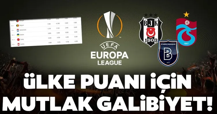 Avrupa Ligi’nde mutlak galibiyet gecesi! Beşiktaş, Trabzonspor, Başakşehir..