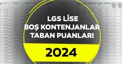 LGS BOŞ KONTENJANLAR VE LİSE TABAN PUANLARI 2024 || MEB 2. tercih ile Fen, Anadolu Lisesi LGS lise boş kontenjanlar ve taban puanları sorgulama