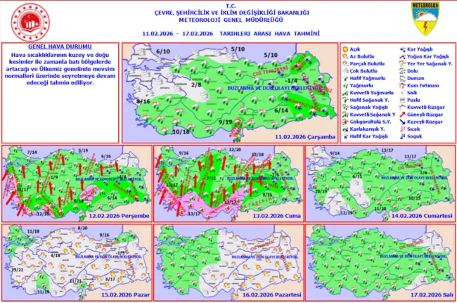 meteorolojiden-son-dakika-uyarisi-5-gunluk-hava-durumu-raporu-paylasildi-kar-ve-saganak-kapida-o-gunlere-dikka-1770790373948.png (916×607)