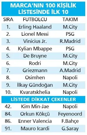 enner-valencia-ve-mauro-icardi-en-iyiler-icinde-1688364159789.jpeg