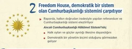 Madde madde Freedom House'un yalanları ve gerçekleri