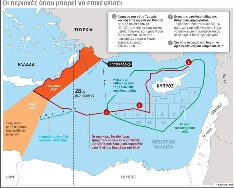 Yunanistan’da Doğu Akdeniz paniği! Dendias’ bu sözlerle açıkladı: Gerisi Türkiye için savaş sebebi