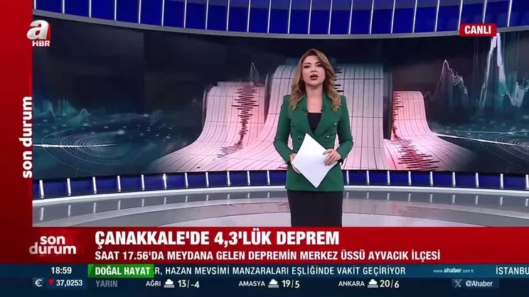 Son dakika: Çanakkale'de 4.3 büyüklüğünde deprem