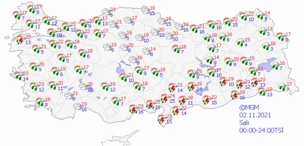 son dakika hava durumu haberi meteoroloji den cok sayida il icin flas uyari istanbul izmir ankara kuvvetli geliyor son dakika yasam haberleri