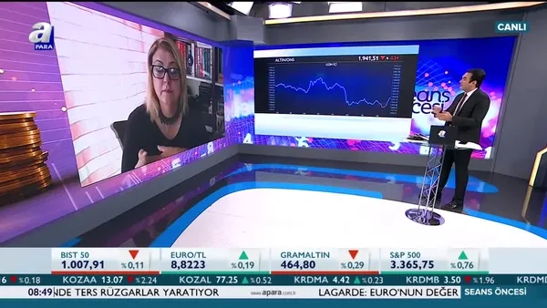 Altın fiyatlarında kritik seviyeler neler?