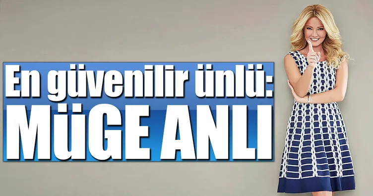 En güvenilir ünlü: Müge Anlı