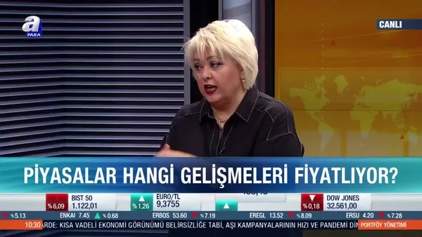 Ekonomist Belgin Maviş: Geri çekilmeler alım fırsatı olacaktır