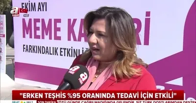 Meme kanseri belirtileri