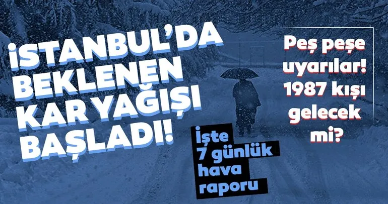 Son dakika haberler: İstanbul’da beklenen kar yağışı başladı! İstanbul’da kar yağışı 5 gün sürecek...
