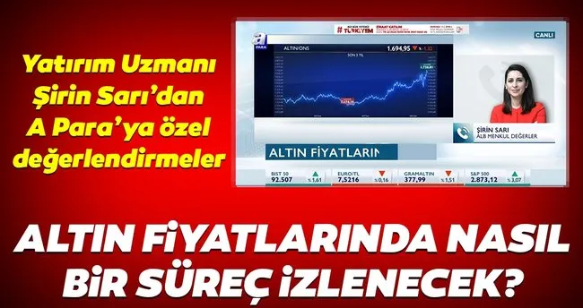 Altin Fiyatlari Icin Flas Degerlendirme Haberler Haberleri