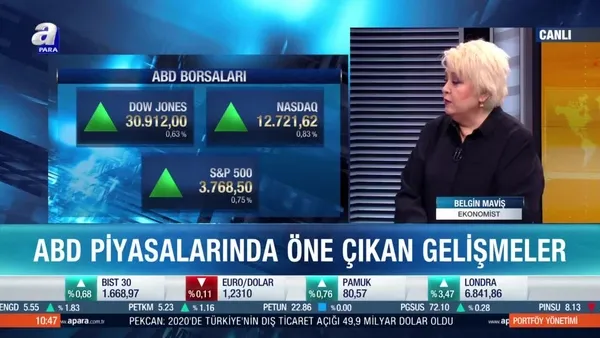 Ekonomist Belgin Maviş: ABD borsalarına düzeltme gelebilir