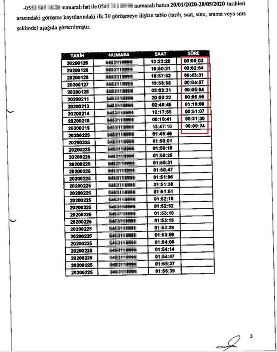 Karısını arkadaşı ve dayısının eşiyle aldattı: Yediği cezayı duyunca kulaklarına inanamadı!