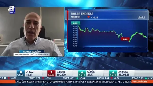 Mehmet Aşçıoğlu: Kripto paralar gelişmekte olan ülkeler için bir fırsat
