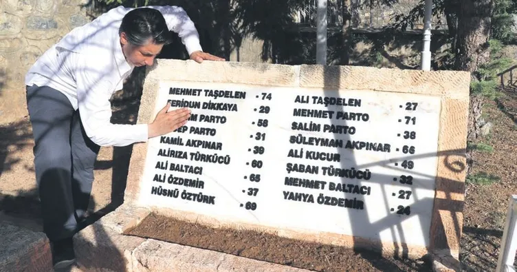 ‘Başbağlar dosyası yeniden açılsın’