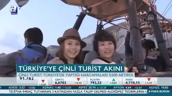 Türkiye'ye Çinli turist akını!