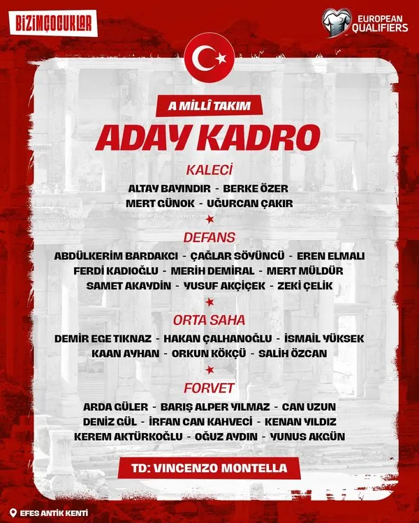 a-milli-takimin-aday-kadrosu-aciklandi-1756463653260.jpeg