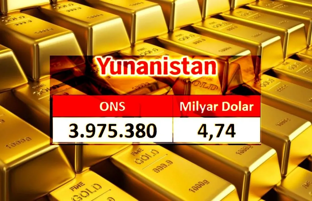 Türkiyede hangi ülkelerin konsolosluğu var Türkiyede hangi ülkelerin konsolosluğu var