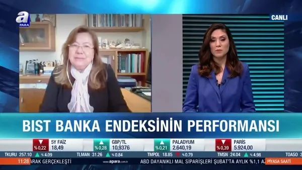 Dr. Berra Doğaner: Kredili işlemleri azaltmakta fayda var