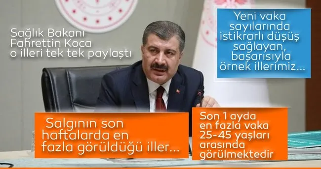 Son Dakika Haberi Saglik Bakani Fahrettin Koca Corona Viruste Vaka Ve Olum Sayisini Acikladi