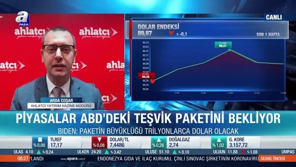 Arda Coşar: Dolar küresel düzeyde yükseldi