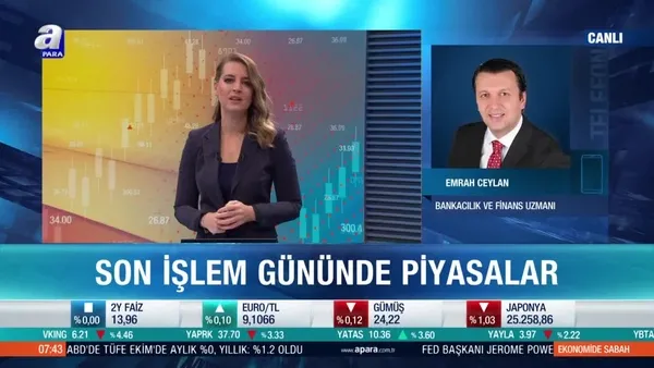 Bankacılık ve Finans Uzmanı Emrah Ceylan: Türkiye tarafında 2021 tarafında olumlu sinyaller olduğunu gözlemliyoruz