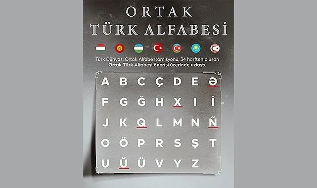 Türk dünyasında ortak alfabe anlaşması: Ortak Türk alfabesi nedir, kaç harf var, hangi harfler eklendi?