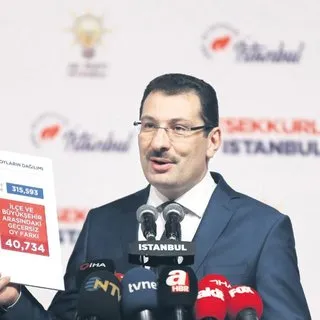 Organize usulsüzlük