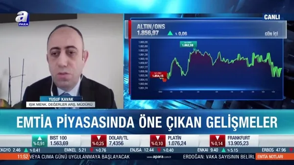 Altın fiyatları sert düşer mi? Beklentiler neler?