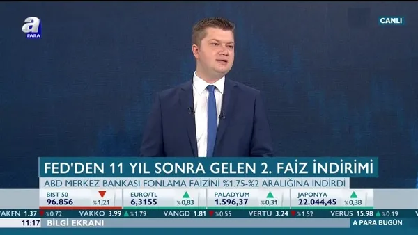 FED'in faiz kararı piyasaları nasıl etkiledi?