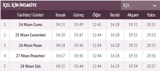 Ramazan İmsakiye yayınlandı! 2020 İstanbul sahur imsak vakti saat kaçta ve ilk oruç ne zaman? İstanbul, Ankara sahur saati ve il il iftar saatleri