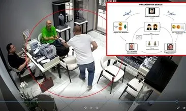 Son dakika | Kapalıçarşı’daki milyarlık kaçak pırlanta operasyonunun ayrıntıları ortaya çıktı! Hong Kong - Hindistan ve Birleşik Arap Emirlikleri hattı... #istanbul