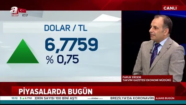 bayram sonrasi borsa sert yukselisle basladi video