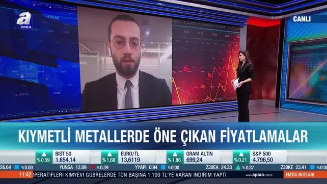 Altın 2022'de parlayacak mı?