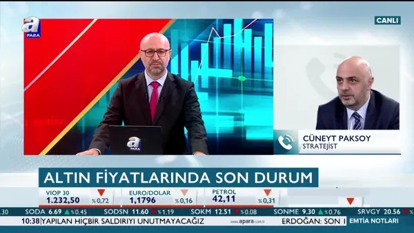 Altın fiyatları düşecek mi yükselecek mi? Paksoy: Süreci virüs belirliyor