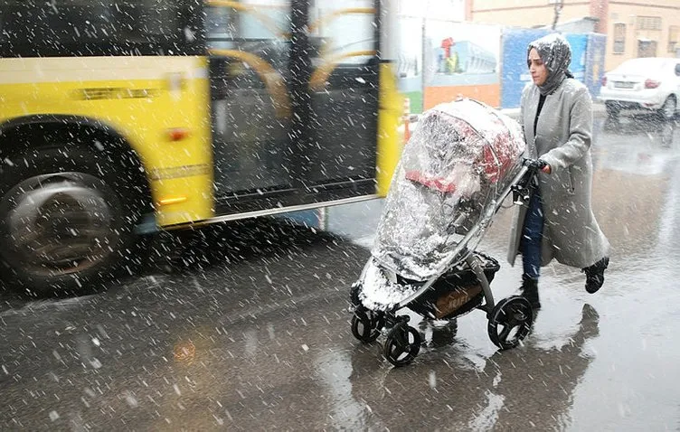 Son dakika hava durumu haberi: İstanbul için beklenen kar yağışı uyarısı: O bölgeler beyaza bürünebilir!