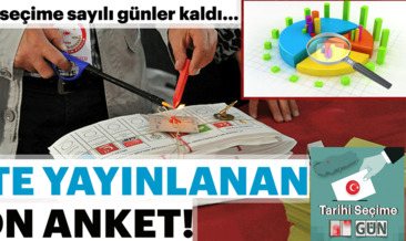 Son dakika: Seçimlere sayılı günler kala ORC son anketini yayınladı