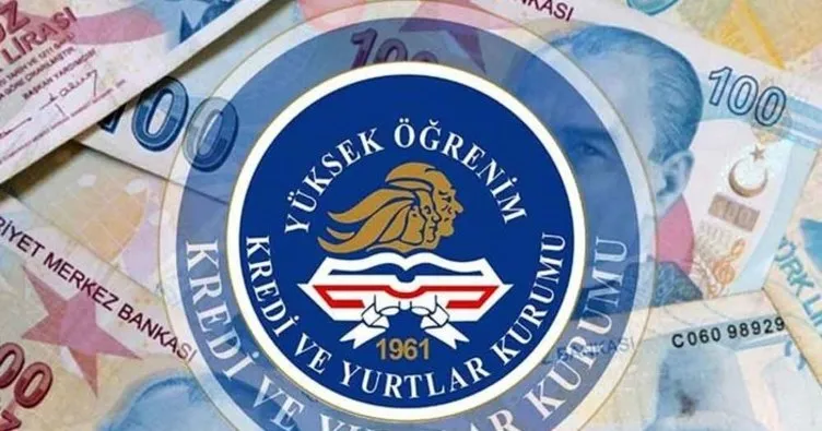 Kyk Burs Kredi Basvurulari Ne Zaman Yapilacak Ogrenciler Icin 2021 Kyk Burs Basvurusu Basladi Mi Nereden Yapilir Son Dakika Spor Haberleri